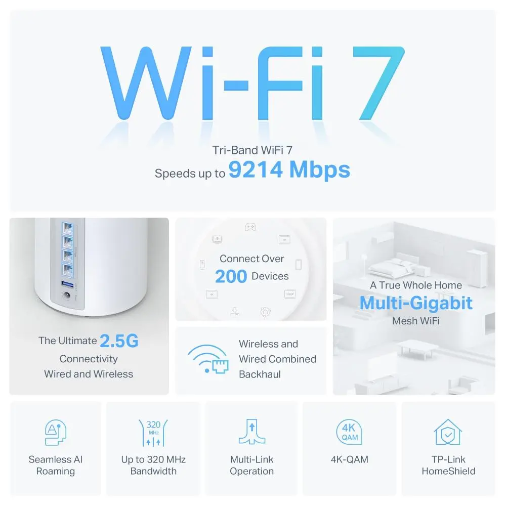 Меш система TP-Link Deco BE65 Wi-Fi 7 BE9300 - 2бр - image 3