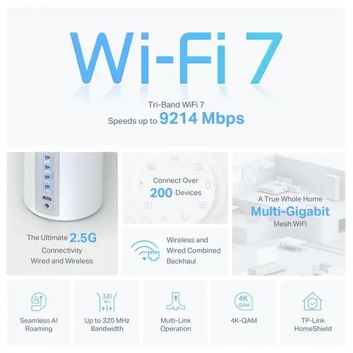 Меш система TP-Link Deco BE65 Wi-Fi 7 BE9300 - 2бр - 4
