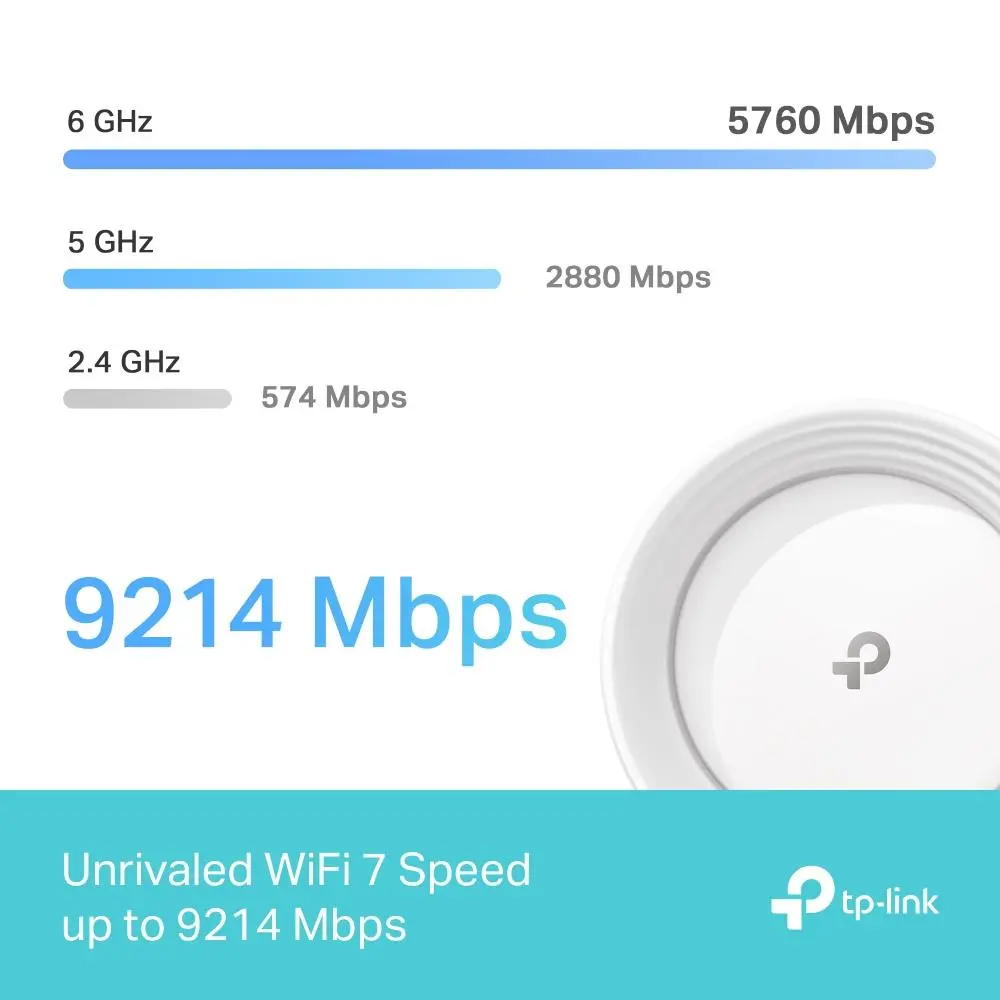 Σύστημα Mesh TP-Link Deco BE65 Wi-Fi 7 BE9300 - 2τμχ - image 4