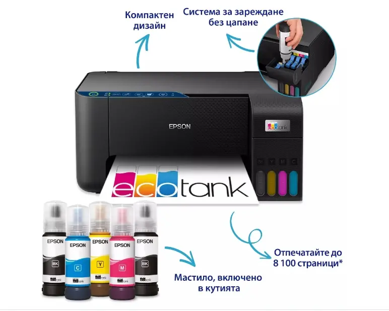 Мастилоструйно многофункционално устройство, Epson EcoTank L3271 - image 1