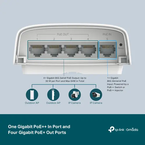 TP-Link SG2005P-PD Omada 5-Port Gigabit Smart Switch with 1-Port PoE++ In and 4-Port PoE+ Out, 1×Gigabit PoE++ input Ports, 4×Gigabit PoE+ output Ports, max 64 W PoE Power(90W PoE++ input),pole-mounting/wall-mounting,IP55,802.1Q VLAN,STP/RSTP/MSTP - image 5