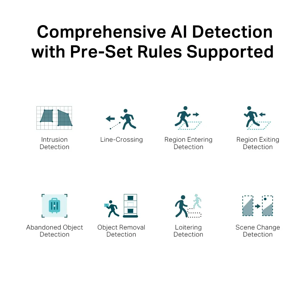 5MP Full-Color Dome Network CameraSPEC: H.265+/H.265/H.264+/H.264, 1/2.7"" Progressive Scan CMOS, Color/0.005 Lux@F1.6, 0 Lux with IR/White Light, 25fps/30fps ( 2880x1620, 2048x1280, 1920x1080,1280x720), True WDR, PoE/12V DC, 4 mm Fixed Lens, Built - image 4