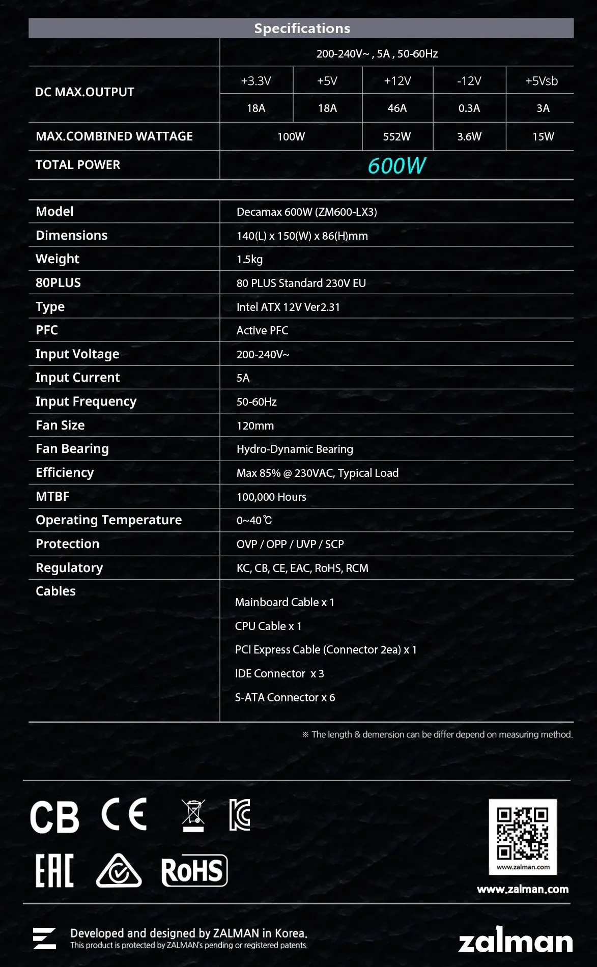 Zalman sursă de alimentare PSU DecaMax 600W 80+ ZM600-LX3 - image 12