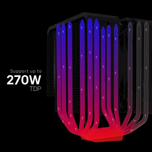 Zalman охладител CPU Cooler CNPS14X DUO Black - Dual-Tower - LGA1851/AM5 - image 14