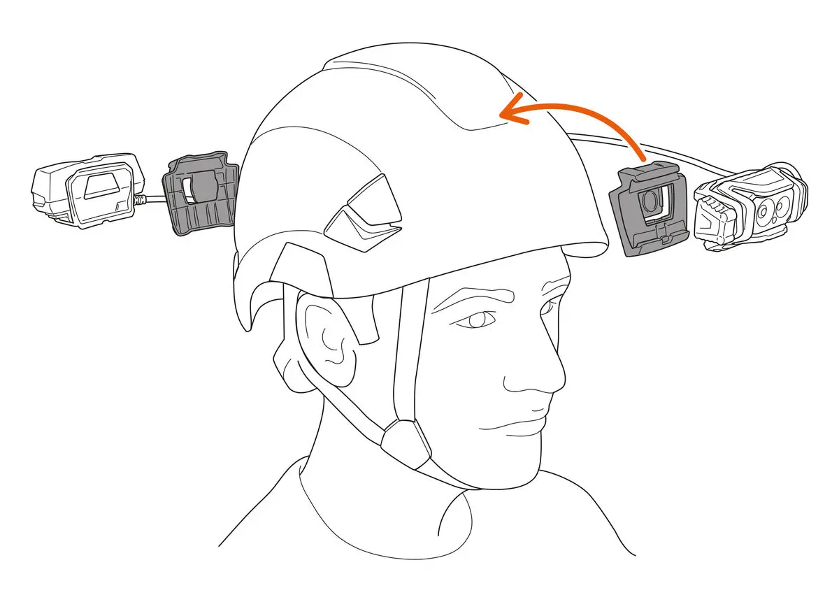 Челник PETZL XENA®, 1400 Лумена - image 7