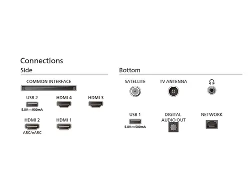 Телевизор, Philips 55OLED769/12 , 55" UHD 4K OLED 120Hz Ultra-low lag, 3840x2160, DVB-T/T2/T2-HD/C/S/S2, Ambilight 3, HDR10+, Titan OS, Dolby Vision, Atmos, DTS Play-Fi, P5 Perfect/Al, BT 5.2, 4*HDMI, G-Sync, VRR, Free Sync, 2* USB, 802.11ac, Lan, 20W RMS - image 3