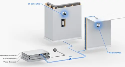 Ubiquiti UVC-G5-Dome-Ultra compact and tamper-resistant 2K HD PoE camera with night vision designed for low-profile indoor security, 2K (4MP) video resolution, Ultra-wide viewing angle (102.4°) - image 6