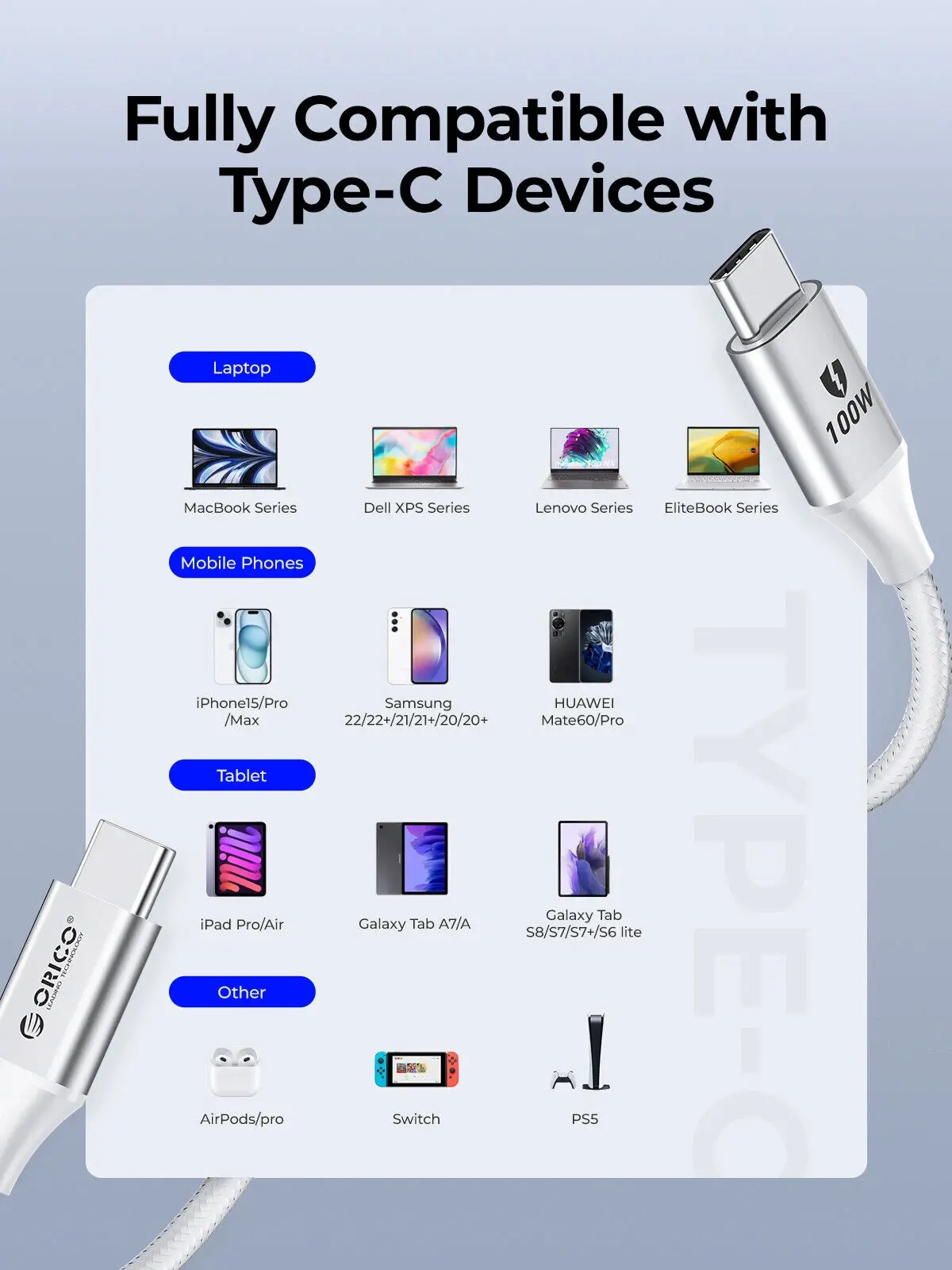 Orico кабел Cable USB C-to-C PD 100W Charging 1.0m White - CDX-100CC-WH - image 9