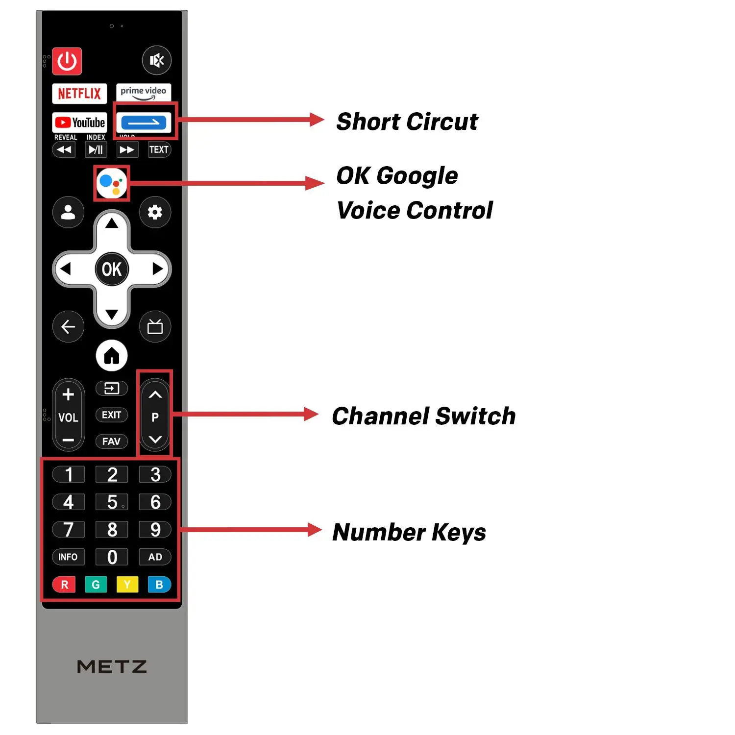 Телевизор METZ 50MQE7600Z, 50"(126 см), QLED+,Anti-Glare Google TV, 4K/UHD, 60Hz - image 6