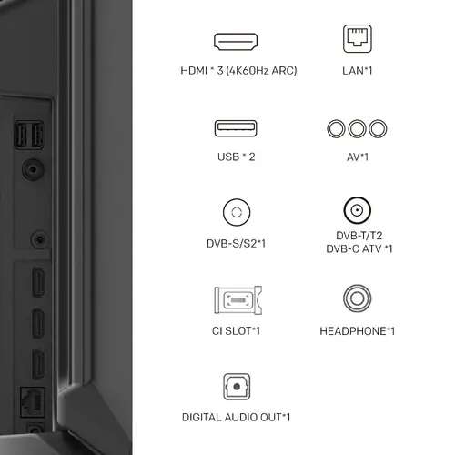 Телевизор METZ 50MQE7600Z, 50"(126 см), QLED+,Anti-Glare Google TV, 4K/UHD, 60Hz - image 8