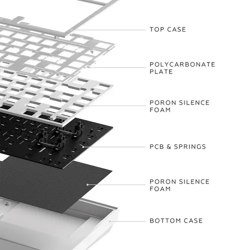 Gaming μηχανικό πληκτρολόγιο Dark Project ALU81A Terra Nostra White RGB - 5