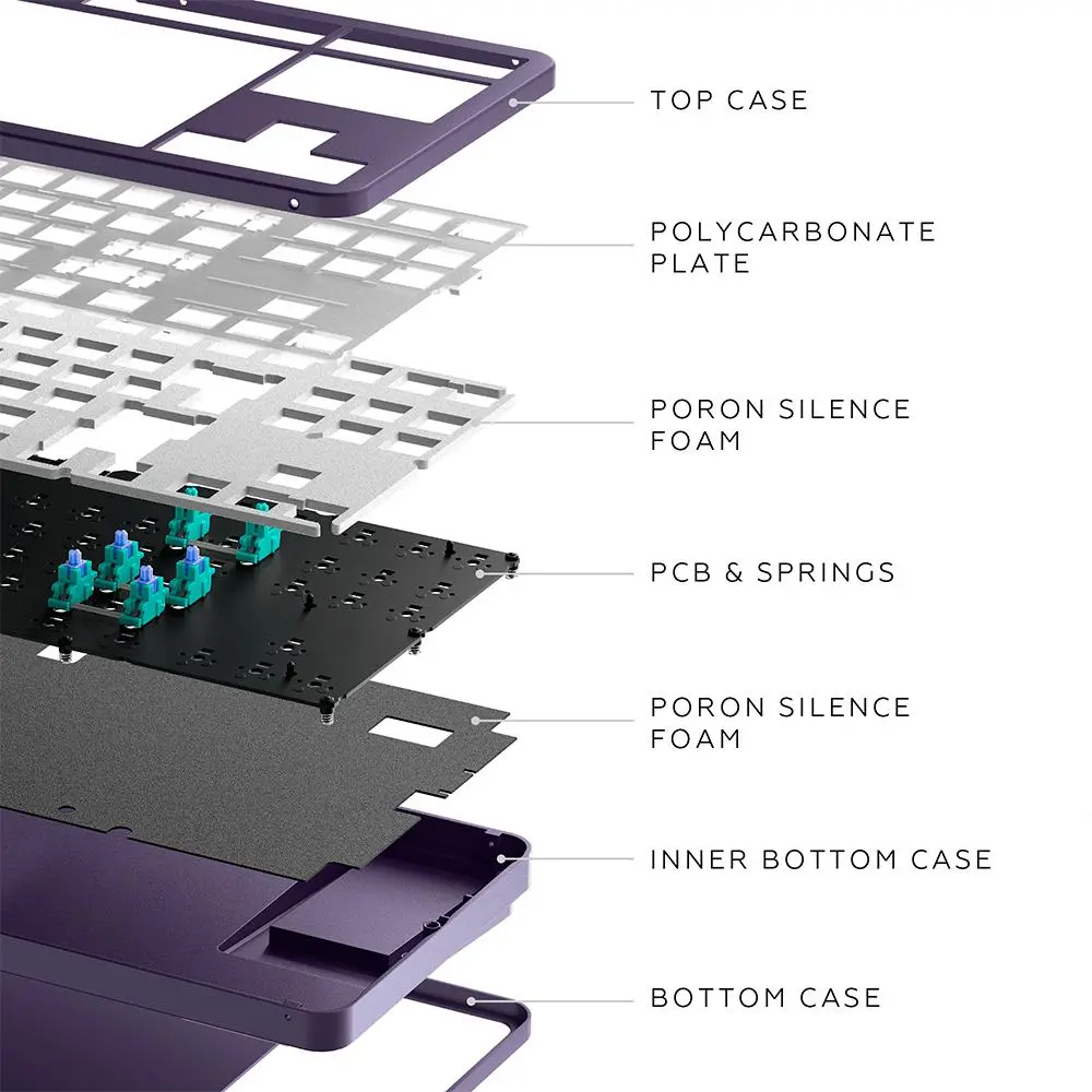 Геймърскa механична клавиатура Dark Project ALU87A Violet RGB - TKL - image 4