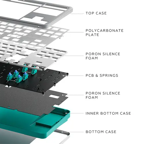 Μηχανικό gaming πληκτρολόγιο Dark Project ALU87 Daylight RGB - 5