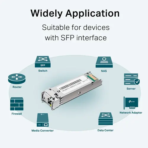 TP-Link SM321A-2 Omada 1000Base-BX WDM Bi-Directional SFP Module - image 2