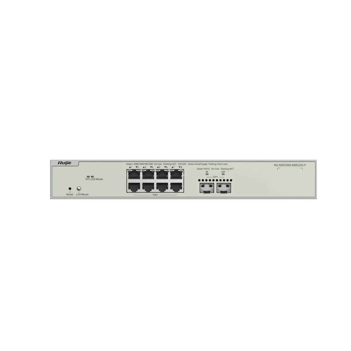 Комутатор Ruijie RG-NBS3300-8MG2XS-P, 8x2.5G POE+, 2xSFP 10G,L2,19" - image 2
