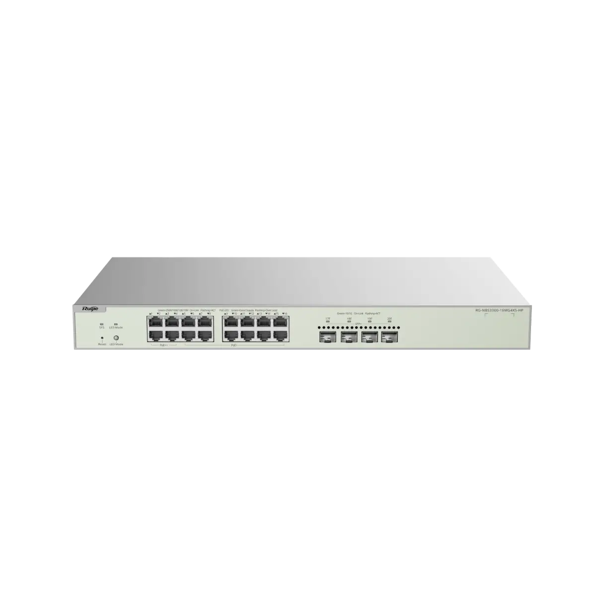 Комутатор Ruijie RG-NBS3300-16MG4XS-HP,16x2.5G,12xPOE+,4xPOE++,4xSFP 10G,L2,19"
