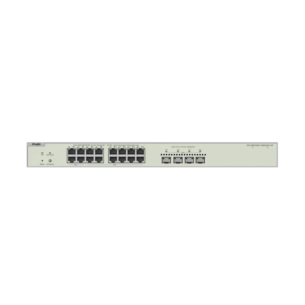 Комутатор Ruijie RG-NBS3300-16MG4XS-HP,16x2.5G,12xPOE+,4xPOE++,4xSFP 10G,L2,19" - image 4