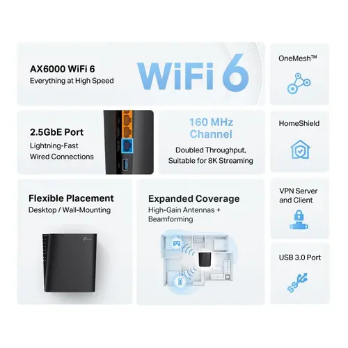 Router wireless TP-Link Archer AX80, AX6000, Wi-Fi 6, port 2.5G - 4
