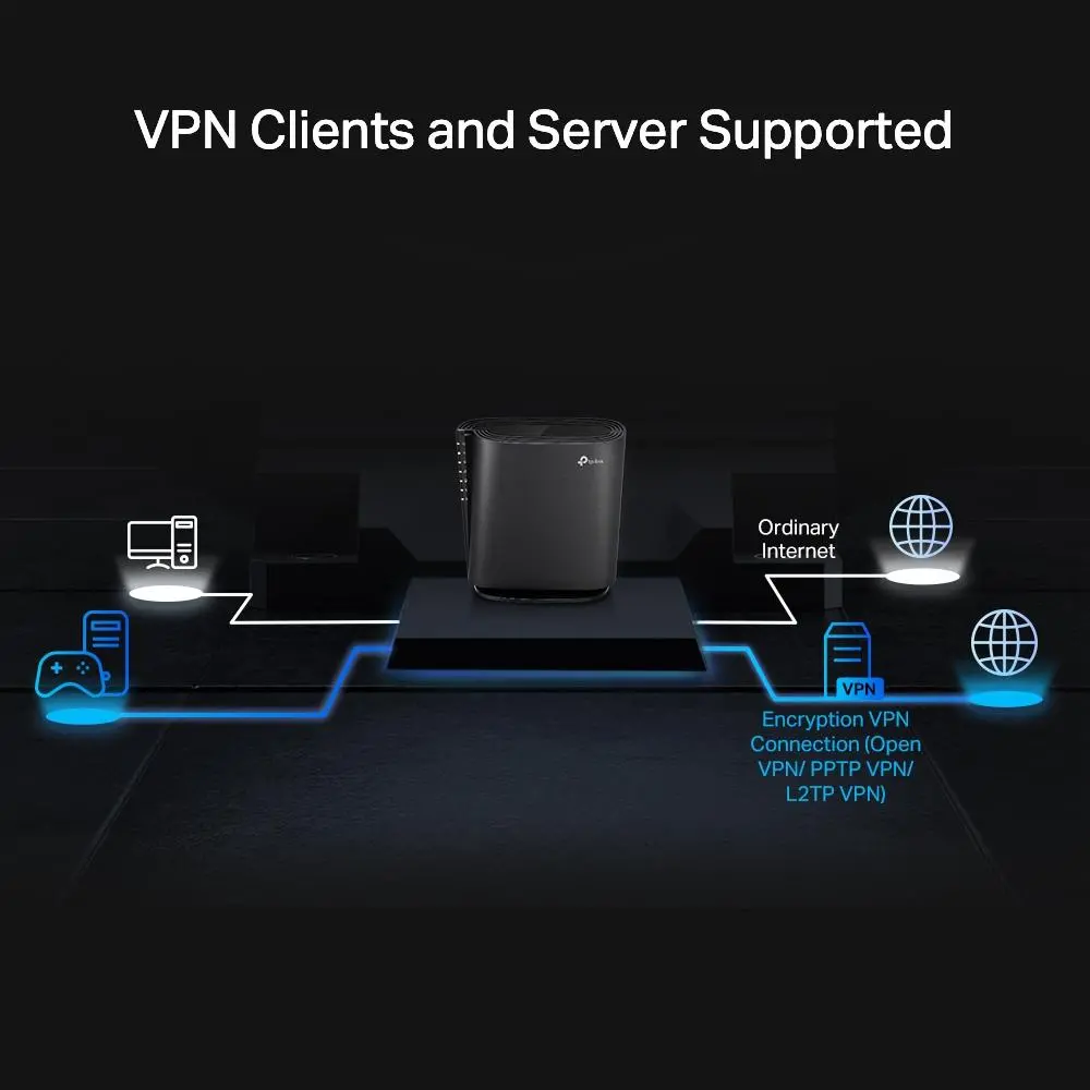 Router wireless TP-Link Archer AX80, AX6000, Wi-Fi 6, port 2.5G - image 4