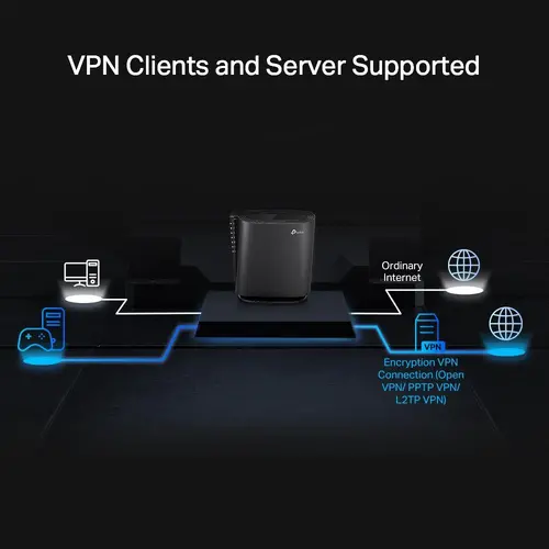Router wireless TP-Link Archer AX80, AX6000, Wi-Fi 6, port 2.5G - 5