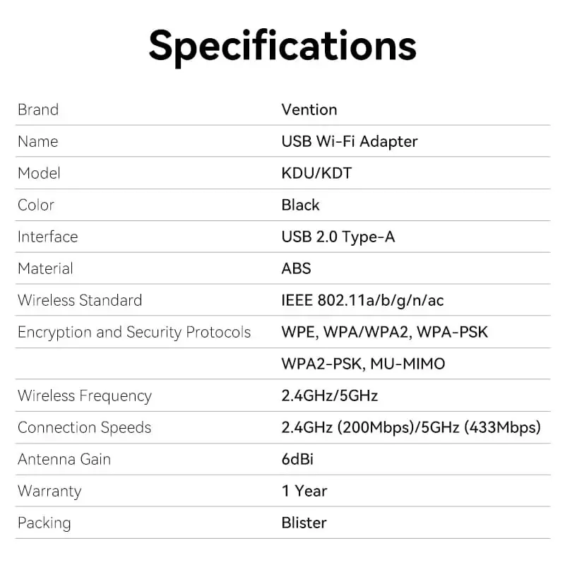 Vention безжичен адаптер WiFi USB adapter Dual Band, 650Mbps, Black - KDTB0 - image 14