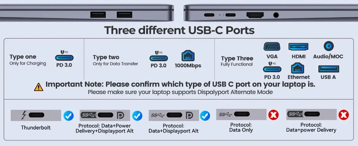 Orico докинг станция Portable Docking station M.2 SATA/NVMe - HDMI, USB3.2-A x 1, USB-C (10Gbps) x 1,USB-C (PD100W), USB2.0-A x 2, LAN - OM28PR-G2-BK - image 12
