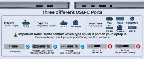 Orico stație de andocare portabilă M.2 SATA/NVMe - HDMI, USB3.2-A x 1, USB-C (10Gbps) x 1, USB-C (PD100W), USB2.0-A x 2, LAN - OM28PR-G2-BK - 13