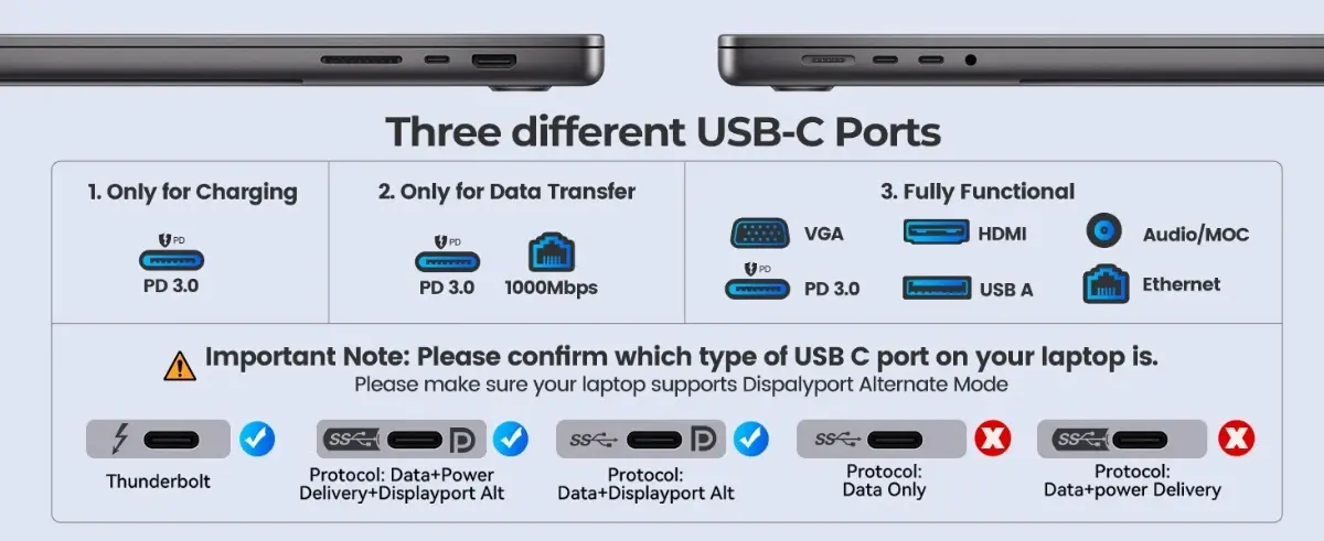 Orico докинг станция Portable Docking station M.2 SATA/NVMe - HDMI, USB3.2-A x 2, USB-C (10Gbps) x 1,USB-C (PD100W), SD/TF - OM28P-G2-BK - image 9