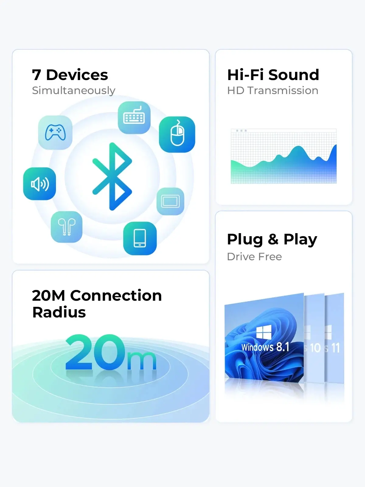Orico блутут адаптер Bluetooth 5.3 USB adapter, black - BTA-53-BK - image 11
