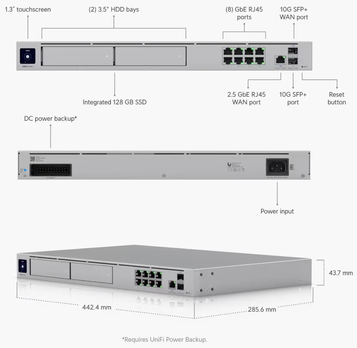 Защитна стена Ubiquiti UDM-Pro-Max, UniFi, 8x GbE RJ45 Lan, 2x 10G SFP+, 1x 2.5G - image 1