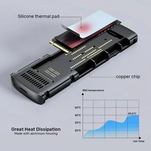 Unitek външна кутия за диск Storage - Case - M.2 NVMe M-key 10 Gbps - S1241B - image 11