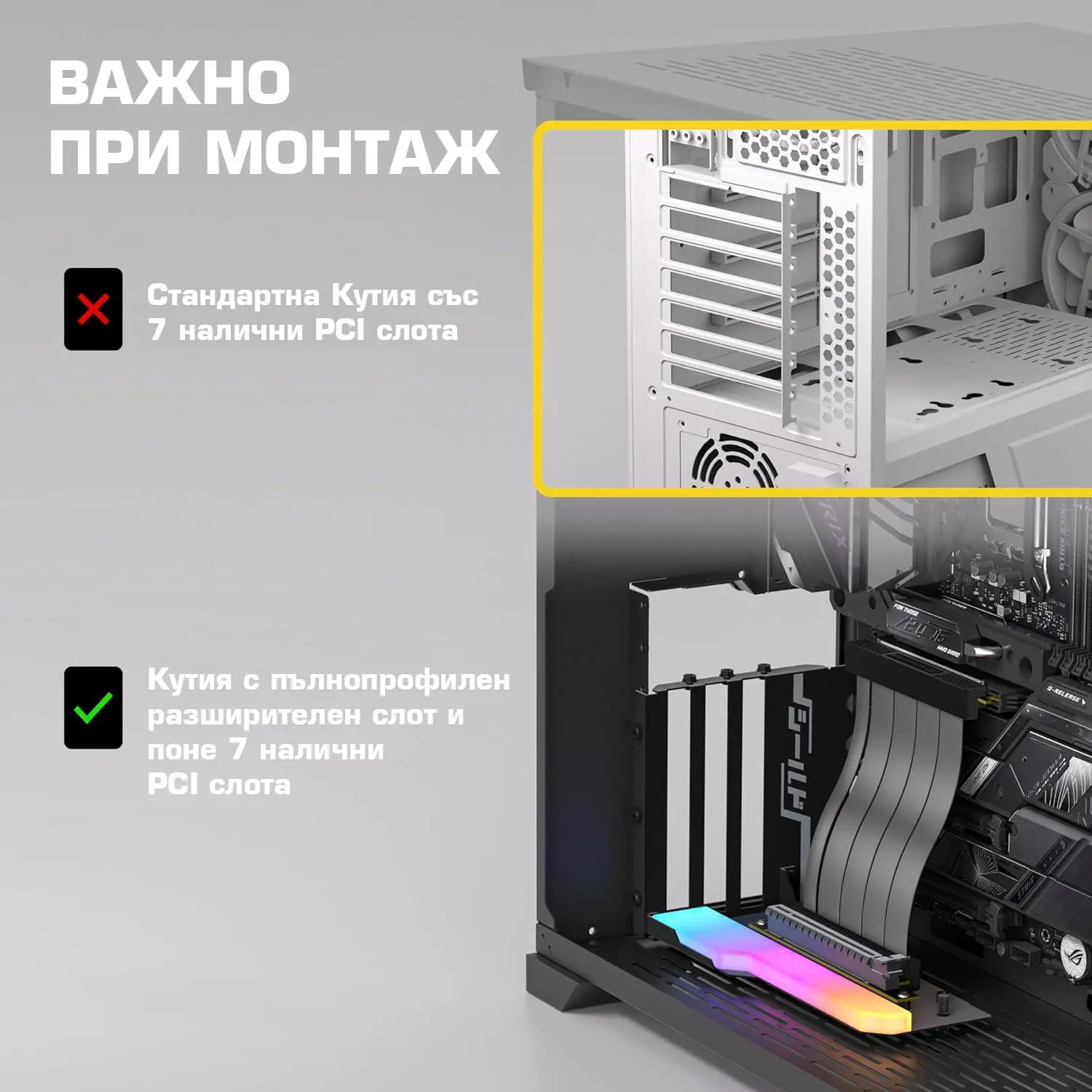 Брекет за вертикален монтаж на GPU EZDIY-FAB PCIe 4.0 Riser Cable 90° - image 2