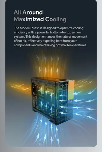 Geometric Future кутия Case EATX - Model 5 Vent White - 5 x 140 mm aRGB fans included - image 19