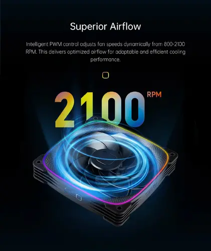 Geometric Future Комплект вентилатори Fan Pack 3-in-1 140 mm, Reversed - Squama 2503RB-14 Black - image 12