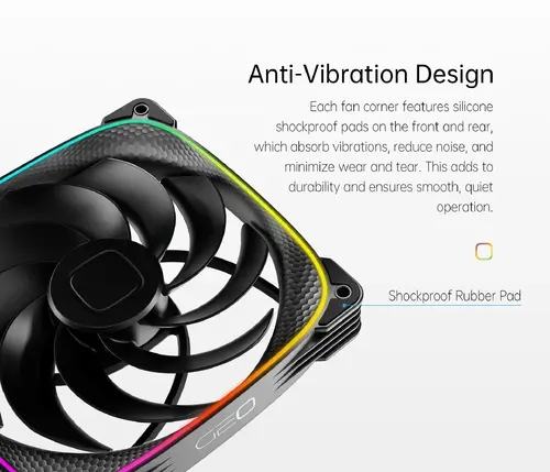 Geometric Future Комплект вентилатори Fan Pack 3-in-1 140 mm, Reversed - Squama 2503RB-14 Black - image 15