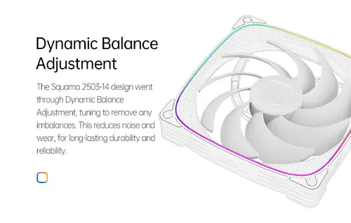 Geometric Future Комплект вентилатори Fan Pack 3-in-1 140 mm - Squama 2503W-14 White - image 12