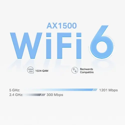 Безжичен рутер TP-LINK Deco X10(3-pack), AX1500, 2xGbE, MU-MIMO, Wi-Fi 6 - image 2