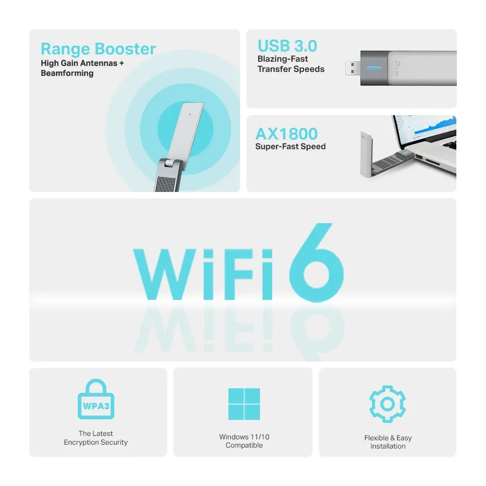 Безжичен адаптер TP-LINK Archer TX20UH, AX1800, двулентов,USB 3.0, Wi-fi 6 - image 2