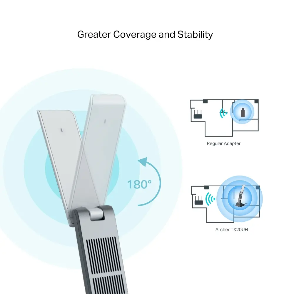Безжичен адаптер TP-LINK Archer TX20UH, AX1800, двулентов,USB 3.0, Wi-fi 6 - image 3