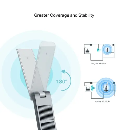 Безжичен адаптер TP-LINK Archer TX20UH, AX1800, двулентов,USB 3.0, Wi-fi 6 - image 3