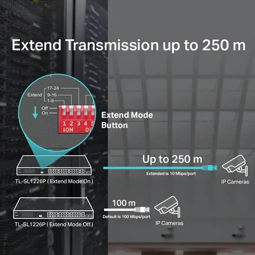 Комутатор TP-LINK TL-SL1226P, 24 10/100портa PoE+,2xGbE ,2 SFP combo ,неупр. - image 3