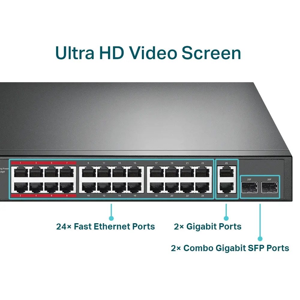 Комутатор TP-LINK TL-SL1226P, 24 10/100портa PoE+,2xGbE ,2 SFP combo ,неупр. - image 5