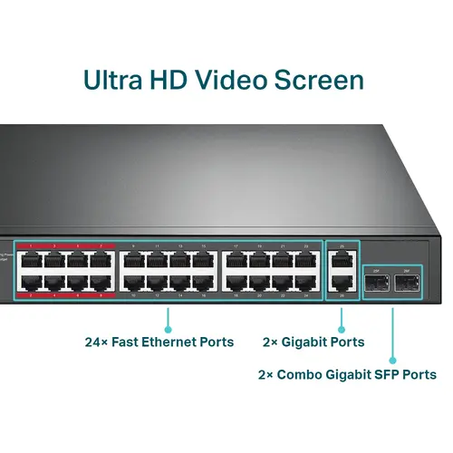 Комутатор TP-LINK TL-SL1226P, 24 10/100портa PoE+,2xGbE ,2 SFP combo ,неупр. - image 5