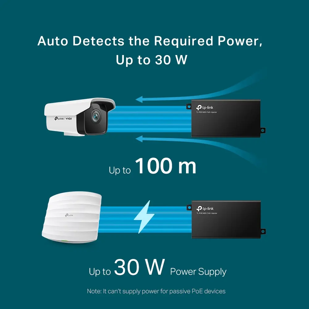 TP-Link POE160S PoE+ Injector Adapter, 1× Gigabit PoE Port, 1× Gigabit Non-PoE Port, 802.3at/af Compliant, Data and Power Carried over The Same Cable Up to 100 Meters, Plastic Case, Pocket Size - image 5
