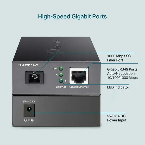 Omada 10/100/1000 Mbps RJ45 to 1000 Mbps Single-mode SC WDM Bi-Directional Fiber Converter PORT: 1× Gigabit SC Port, 1× Gigabit RJ45 Port (Auto MDI/MDIX) SPEC: Full-duplex, Tx:1550 nm, Rx:1310 nm, Up to 2 km, Chassis FC1420 rack-mountable - image 4