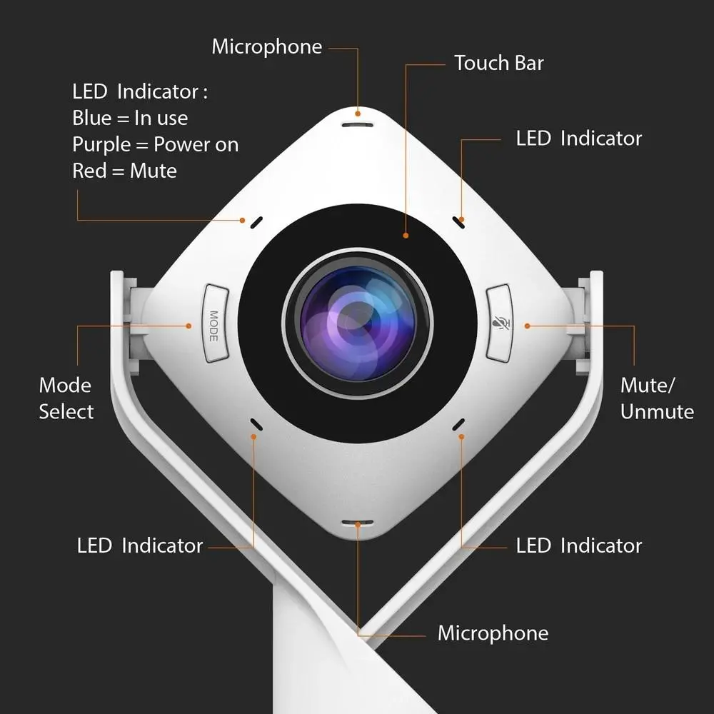 Уеб камера j5create JVCU360 All Around UltraHD,1080p, микрофон, USB, 360° - image 4