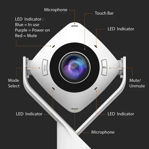 Cameră web j5create JVCU360 All Around UltraHD, 1080p, microfon, USB, 360° - 5