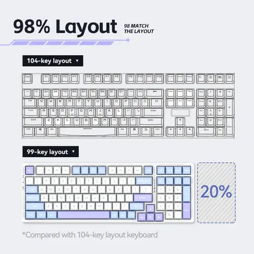 VGN безжична геймърска механична клавиатура Wireless Gaming Mechanical Keyboard - V98 PRO V2 Limited Black Glow - Kailh Arctic Switches, BT5.0, 2.4G, RGB - image 8