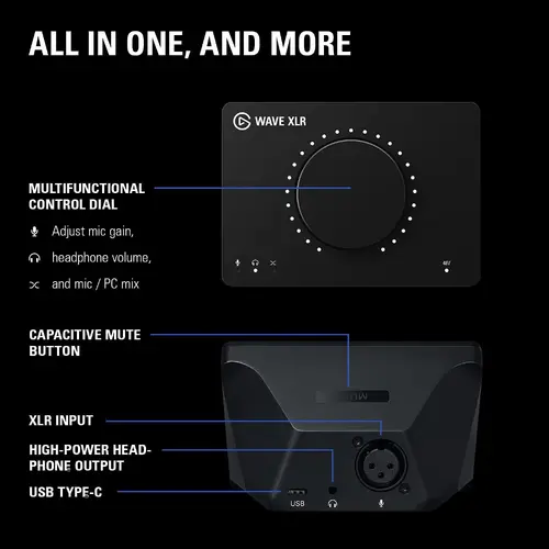 Аудио контролер Elgato Wave XLR - image 3