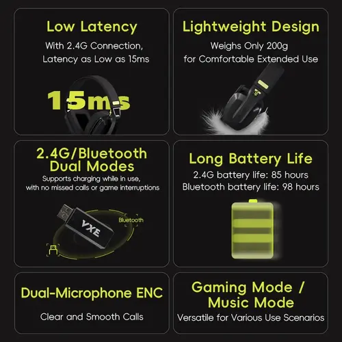 VGN безжични геймърски слушалки Wireless Gaming Headphones - SIREN V1 Black - Bluetooth 5.3, 2.4G - image 9